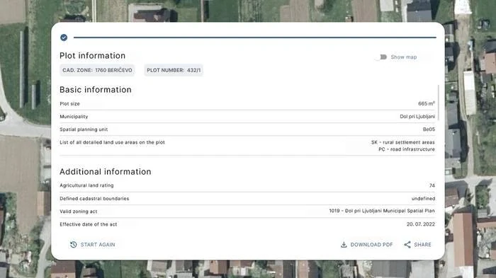 2. Zoning regulations, interpreted by AI