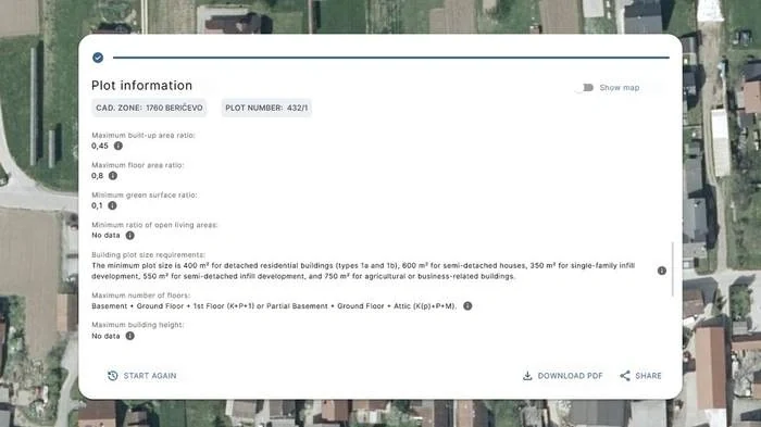3. Seamless designer integration