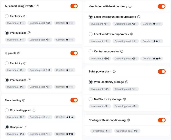 Možnosti strojnih in elektroinštalacij