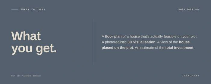 What the idea design gives you: a feasible floor plan, a photorealistic 3D visualisation, the house placed on the plot, and an estimate of the total investment