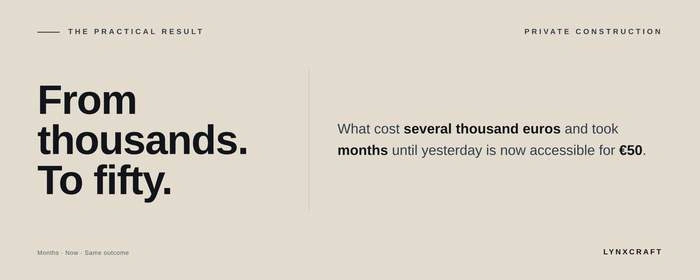 From thousands to fifty: what cost several thousand euros and took months is now available for 50 euros