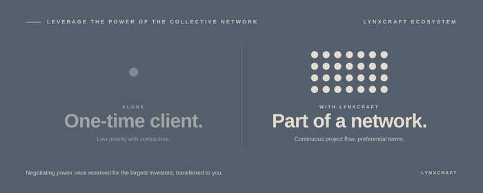 Alone you are a one-time client with low priority; with LynxCraft you are part of a network with continuous project flow and preferential terms