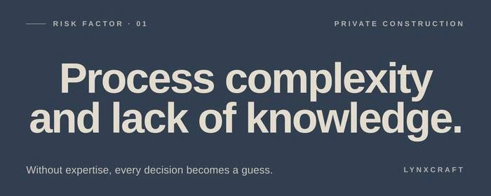 Risk factor 01 in private construction: process complexity and lack of knowledge turn every decision into a guess