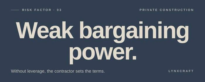 Risk factor 03 in private construction: without bargaining power the contractor sets the terms