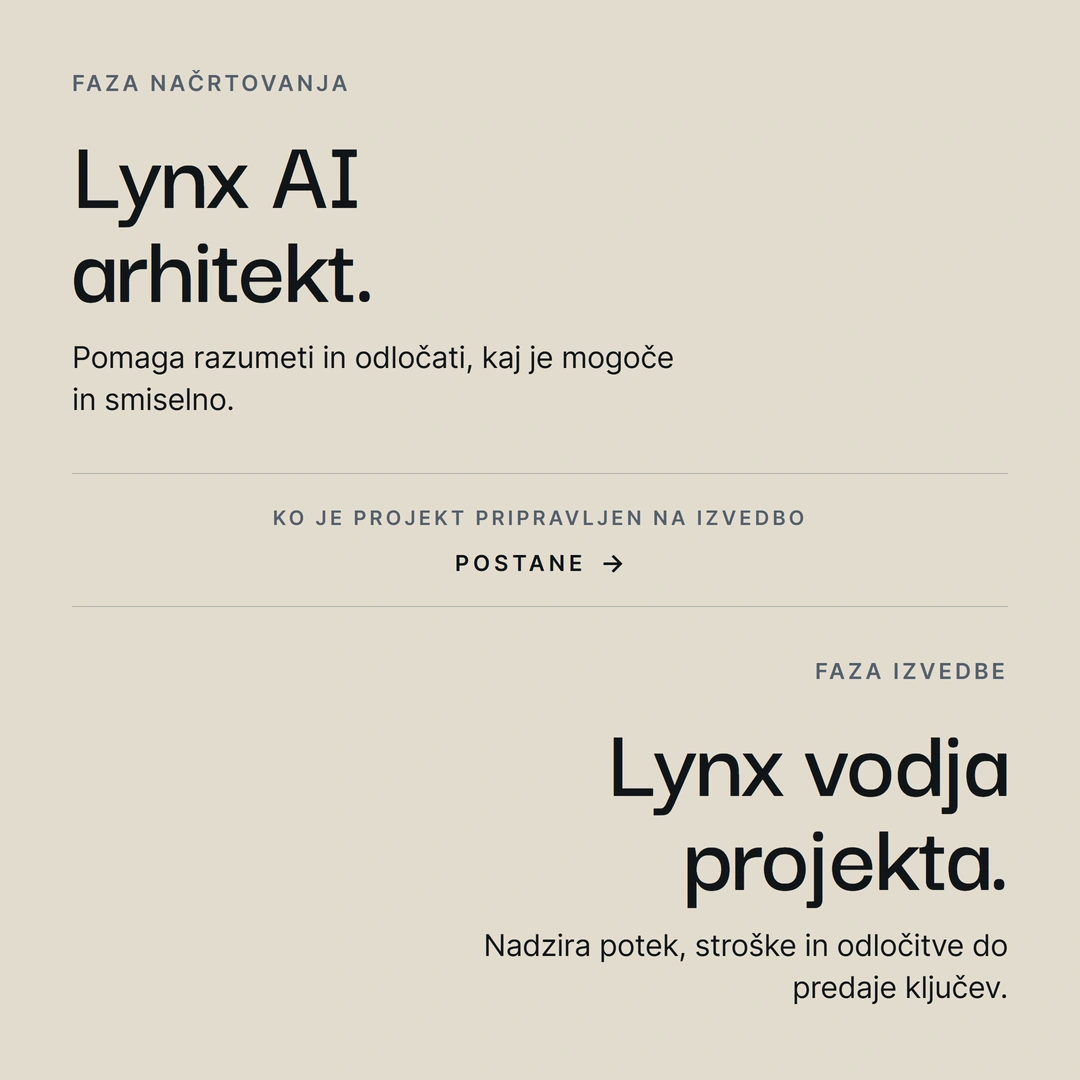 Lynx AI arhitekt iz faze načrtovanja postane Lynx vodja projekta v fazi izvedbe, ki nadzira potek, stroške in odločitve do predaje ključev