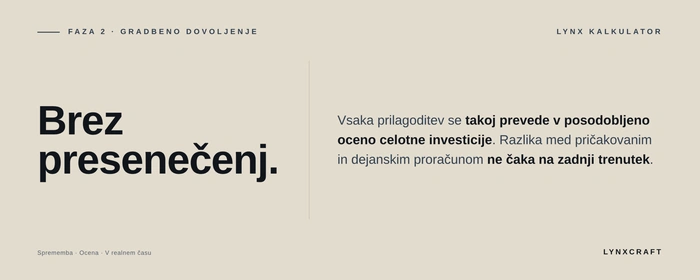Brez presenečenj v fazi gradbenega dovoljenja: vsaka prilagoditev se takoj prevede v posodobljeno oceno celotne investicije
