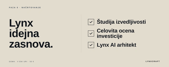 Lynx idejna zasnova v fazi 0: študija izvedljivosti, celovita ocena investicije in Lynx AI arhitekt, doma v eni uri za 50 evrov