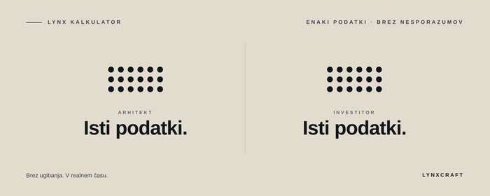 Arhitekt in investitor delata z istimi podatki, v realnem času in brez ugibanja