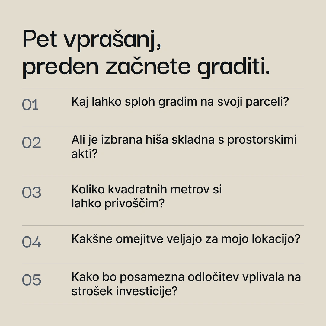 Pet vprašanj, preden začnete graditi: kaj lahko gradim na parceli, ali je hiša skladna s prostorskimi akti, koliko kvadratnih metrov si lahko privoščim, kakšne omejitve veljajo in kako odločitve vplivajo na strošek