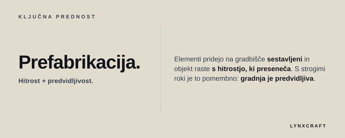 Prefabrikacija: elementi pridejo na gradbišče sestavljeni, objekt raste hitro, gradnja pa ostaja predvidljiva
