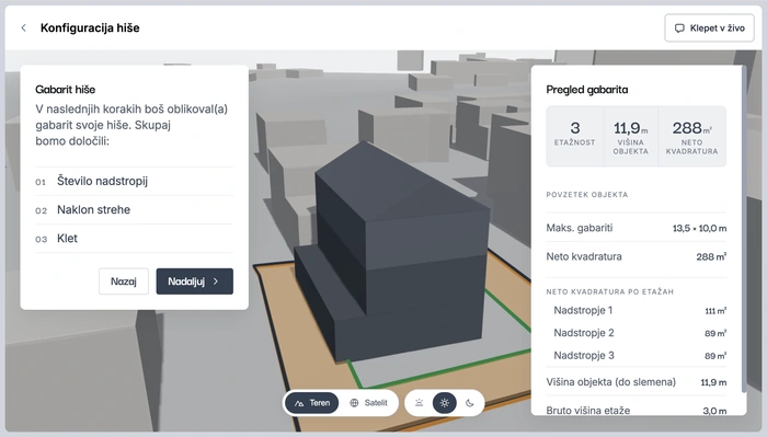 3D volumen hiše na parceli med sosednjimi objekti v Lynx kopilotu