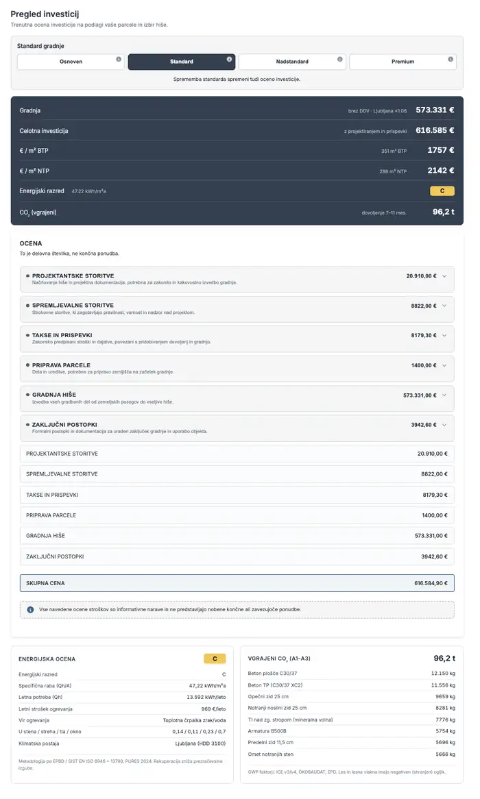 Sprotna ocena investicije, ki se posodobi ob vsaki spremembi konfiguracije v Lynx kopilotu