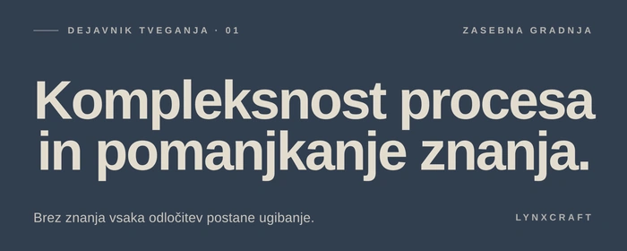 Dejavnik tveganja 01 pri zasebni gradnji: kompleksnost procesa in pomanjkanje znanja, kjer vsaka odločitev postane ugibanje