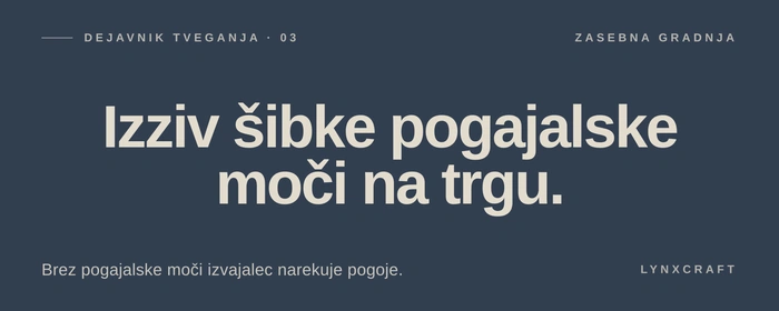 Dejavnik tveganja 03 pri zasebni gradnji: brez pogajalske moči izvajalec narekuje pogoje