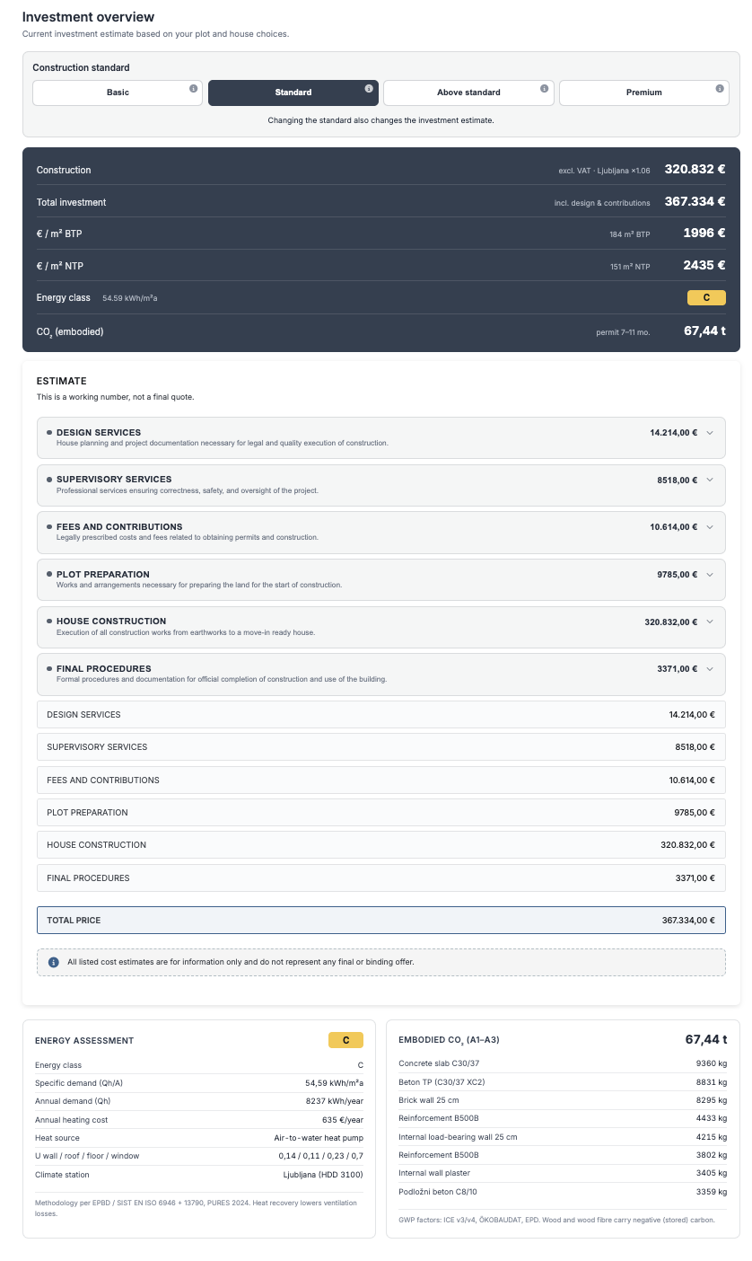 A live investment estimate that updates with every configuration change in Lynx Copilot